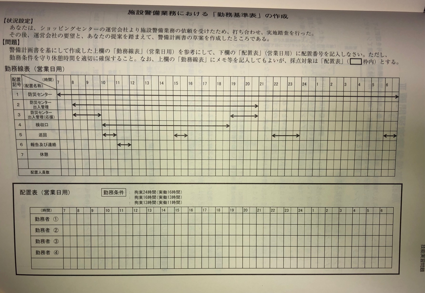 セキュリティ・プランナー講習 （もうすぐ本番３） - のほほん警備隊